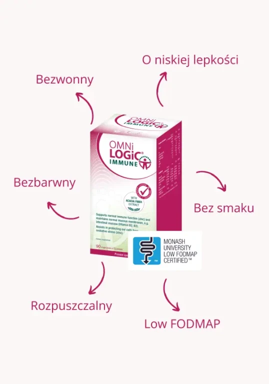Prebiotyk Low FODMAP