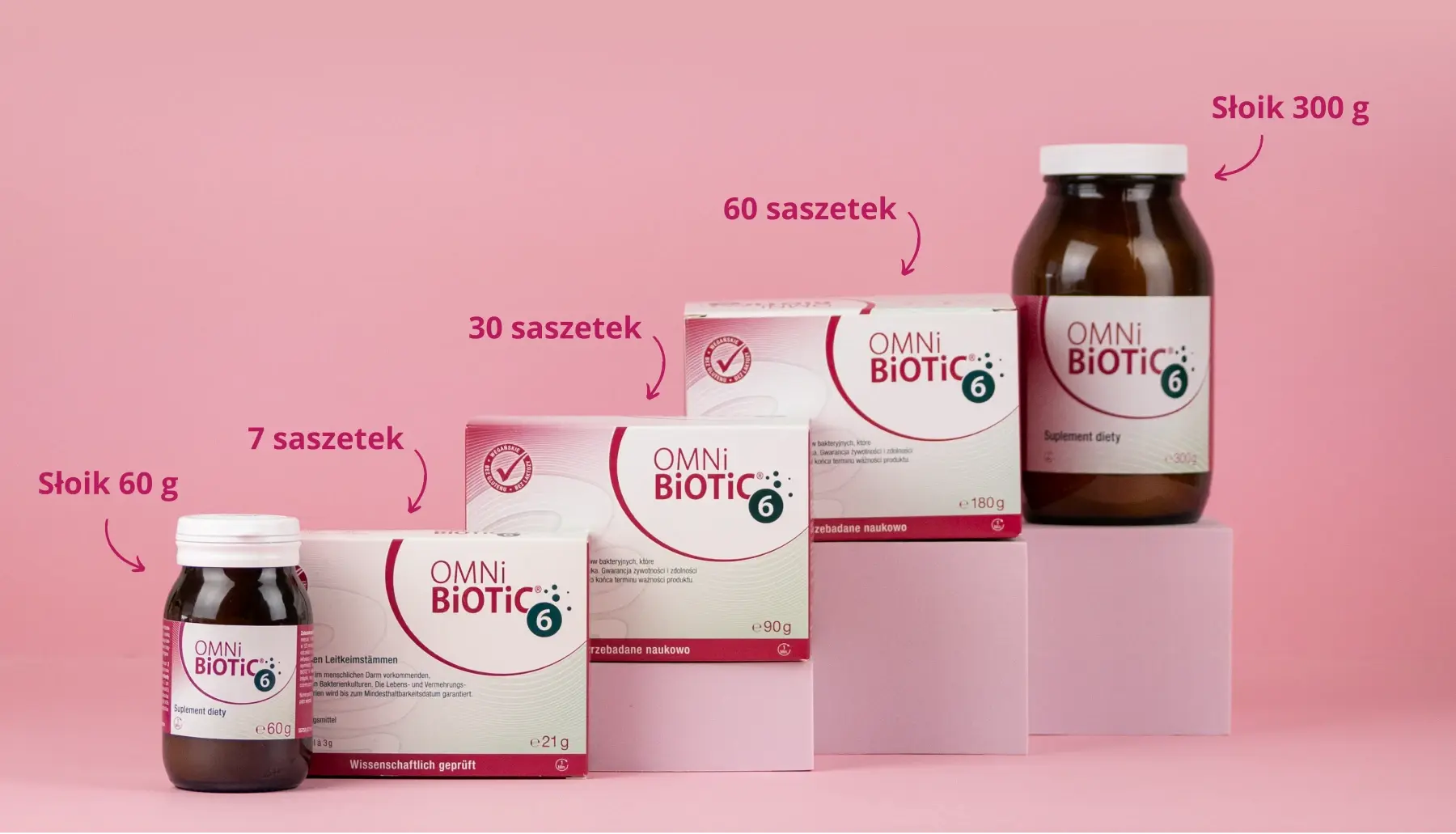 OMNi-BiOTiC® 6 - dobry zawsze, wszystkie produkty